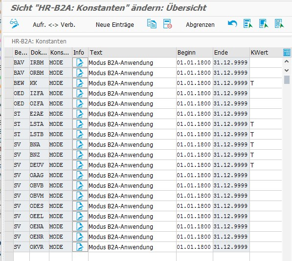Tabelle B2A Konstanten T50BK