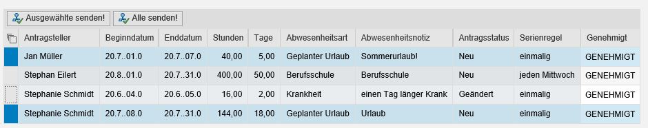 ActivateHR MSS-Abwesenheitsantrag Genehmigersicht