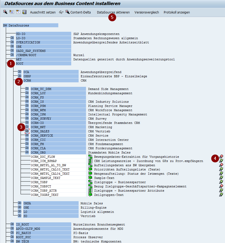 BW Datasources 4