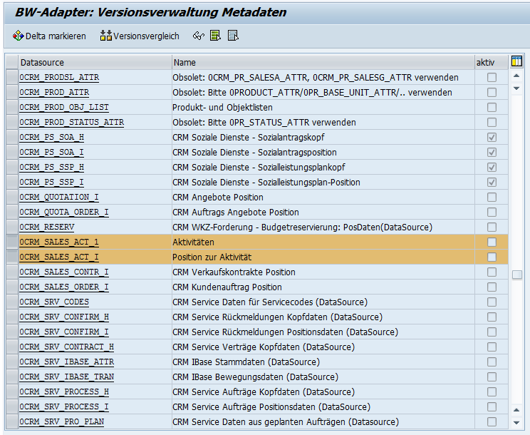 BW Datasources 5