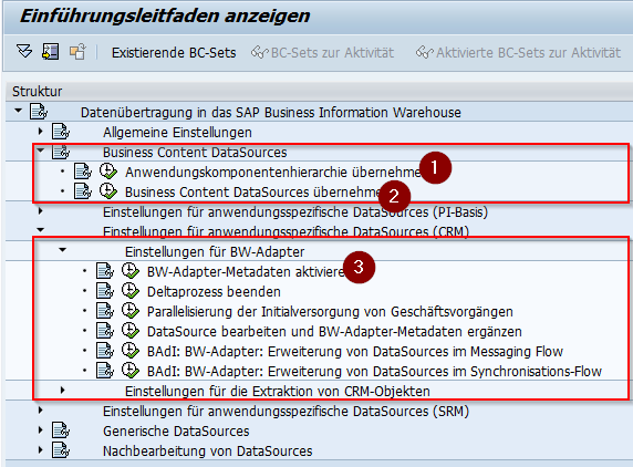 BW Datasource