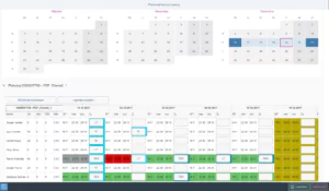 Personaleinsatzplanung mit SAP