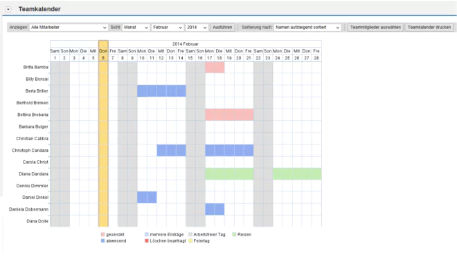 SAP Teamkalender Web Dynpro ABAP