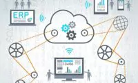 SAP HR HCM erp cloud big data