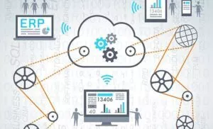 SAP HR HCM erp cloud big data