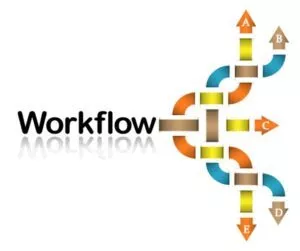 Workflow