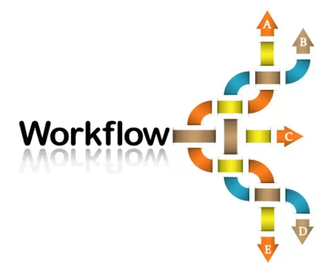 Workflow 
