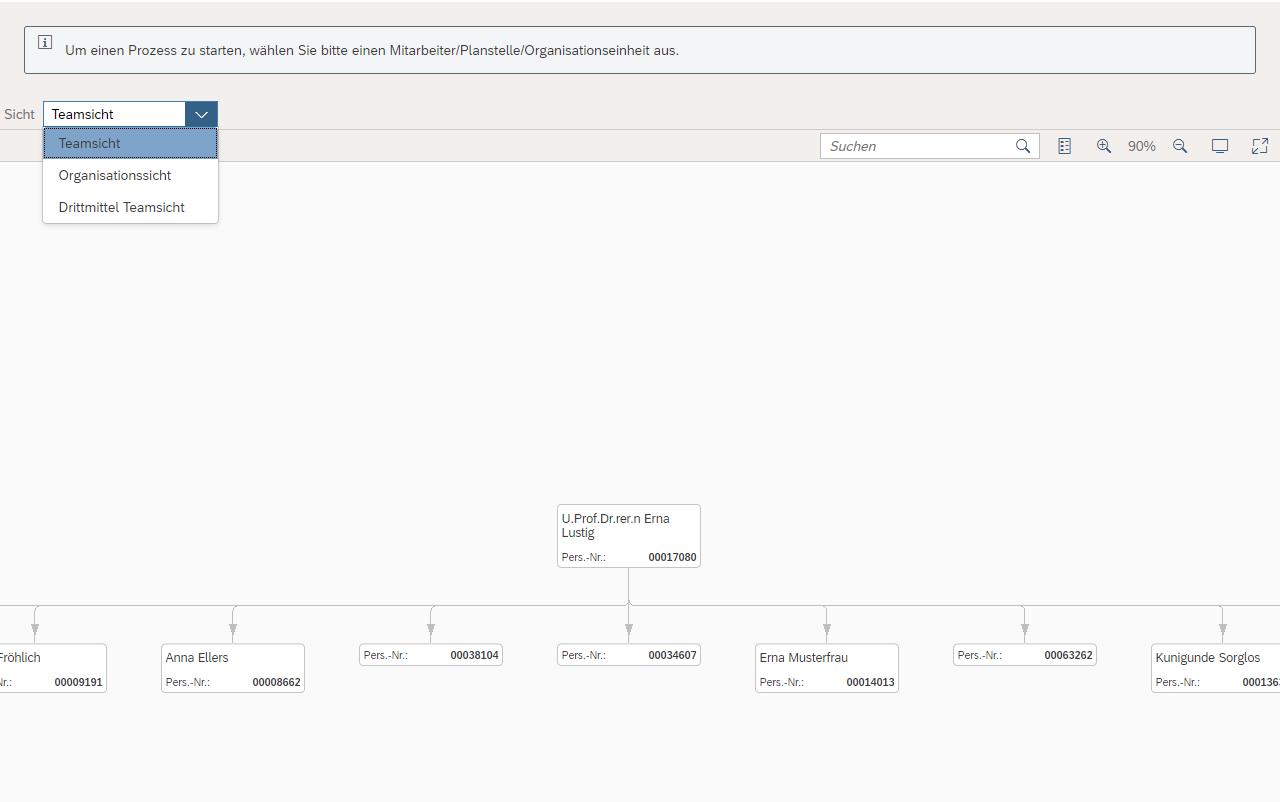 Eine Sicht des Organigramms in SAP Fiori