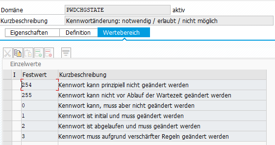 SAP Benutzermanagement: Status Kennwortänderung