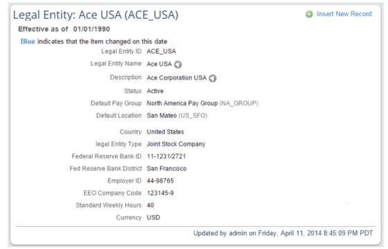 Beispielhafter Objektdatensatz für die ACE USA Legal Entity.
