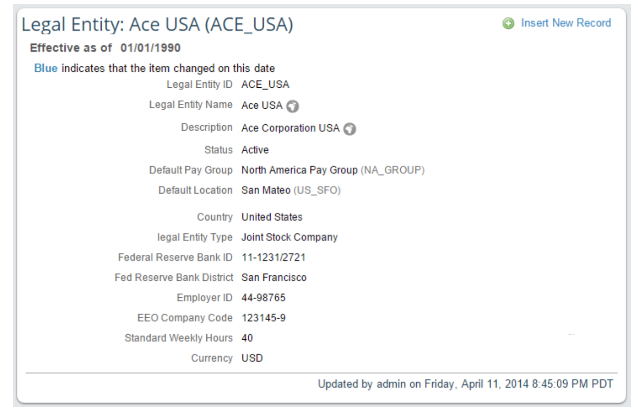 Beispielhafter Objektdatensatz für die ACE USA Legal Entity.