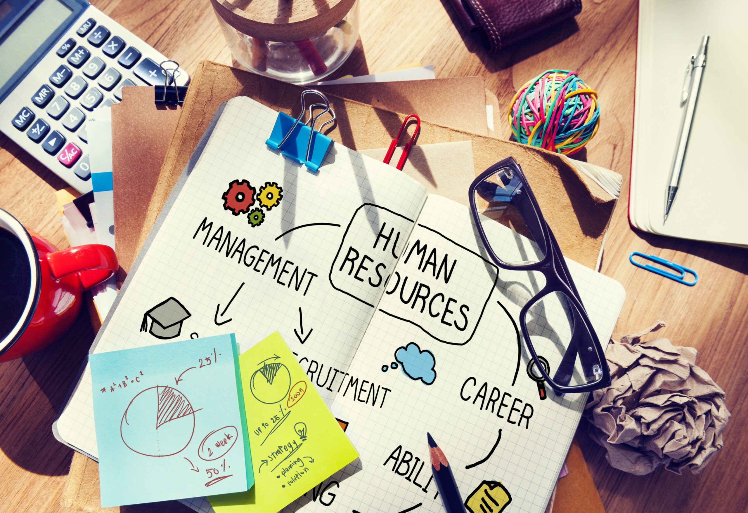 HR-Trends