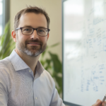Future Readiness Gap