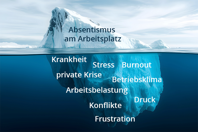 Absentismus Symbolbild