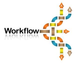 Workflow