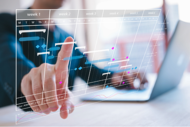 SAP Workforce Management